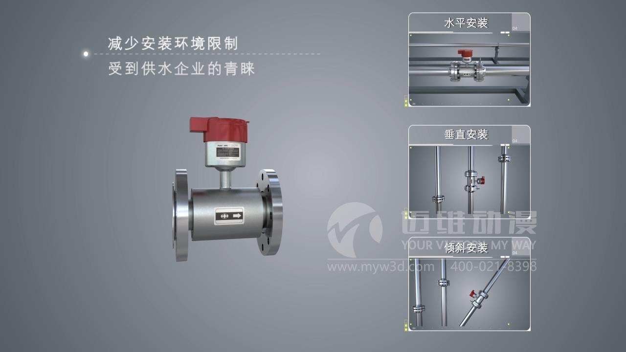 智能水閥三維動畫.jpg